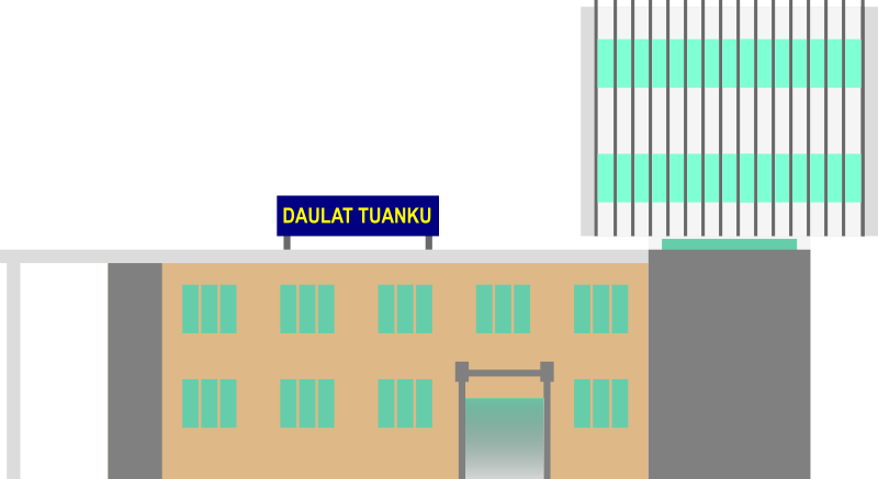Post Office, Kuala Terengganu