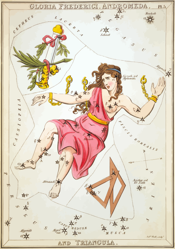 Urania's Mirror - plate 5