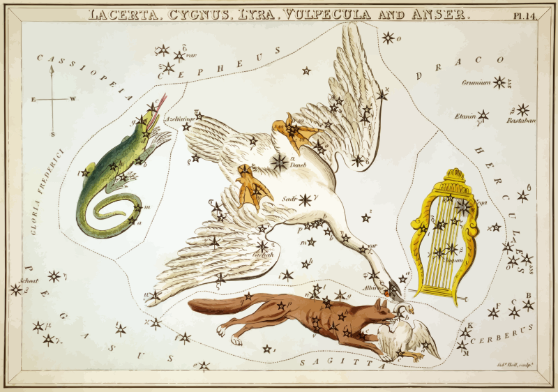 Urania's Mirror - plate 14