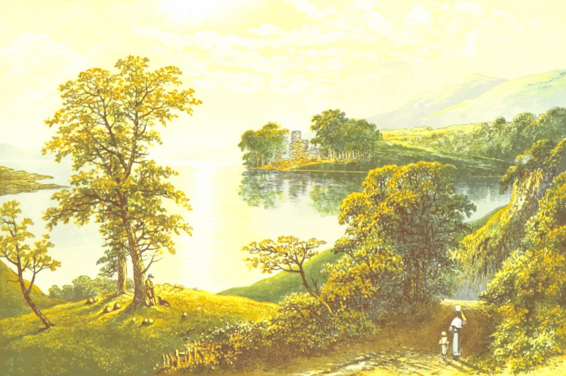 Loch Maben