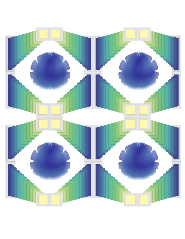 squares