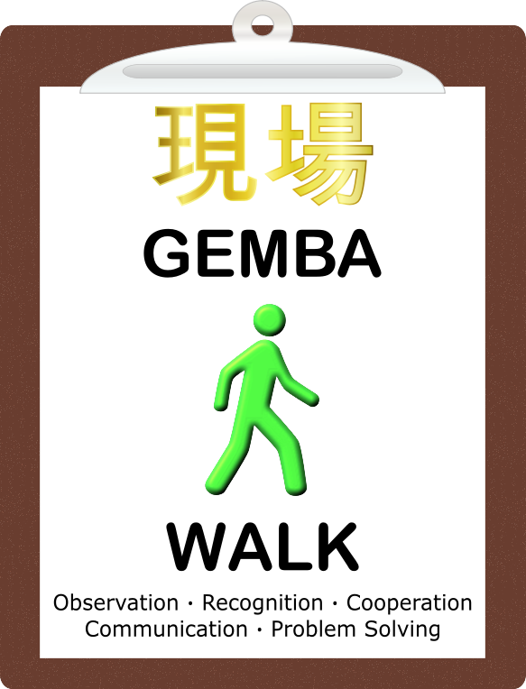 Gemba Walk