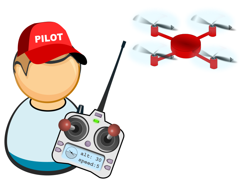Drone / UAV pilot