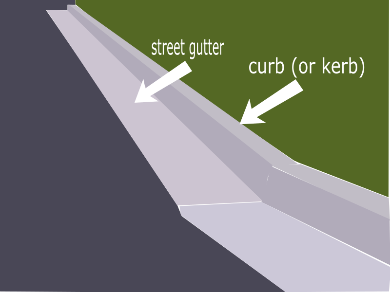 curb and gutter