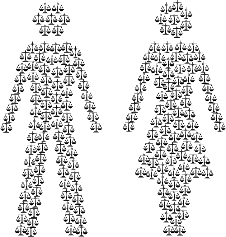 Gender Equality Male And Female Figures