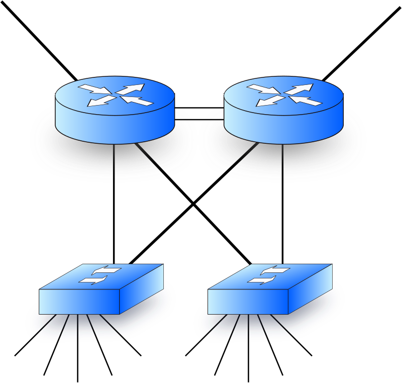 Redundant network - routers and switches