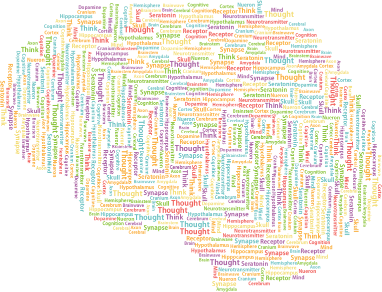 Brain Word Cloud No Background