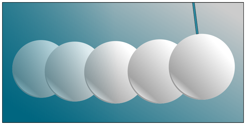 Pendulum Ball