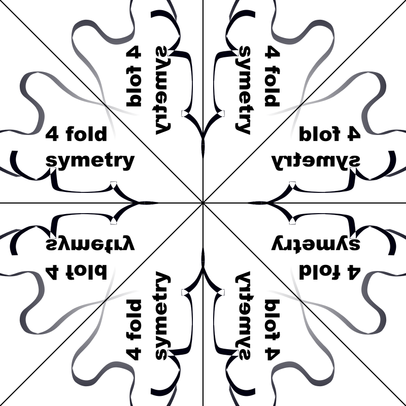 4 fold symmetry