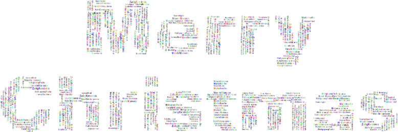 Prismatic Merry Christmas Word Cloud No Background