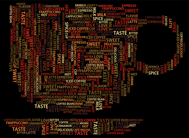 Coffee Cup Word Cloud