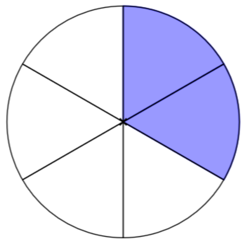 Fraction 2/6