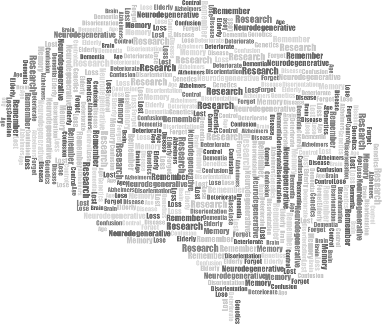 Alzheimers Brain Word Cloud Grayscale