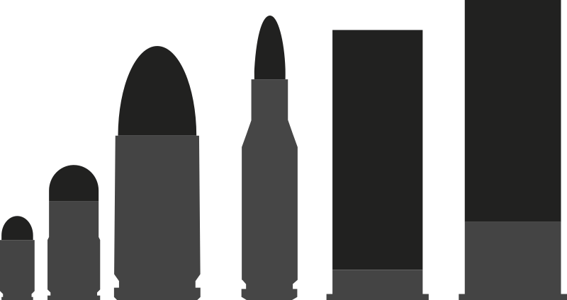 Bullet silhouettes