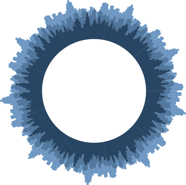 Stylized Cityscape Frame