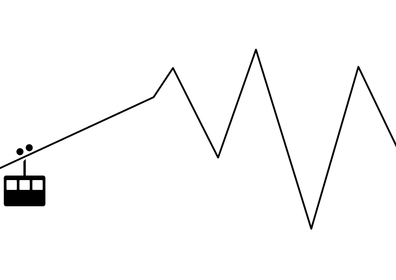 FUNIVIA