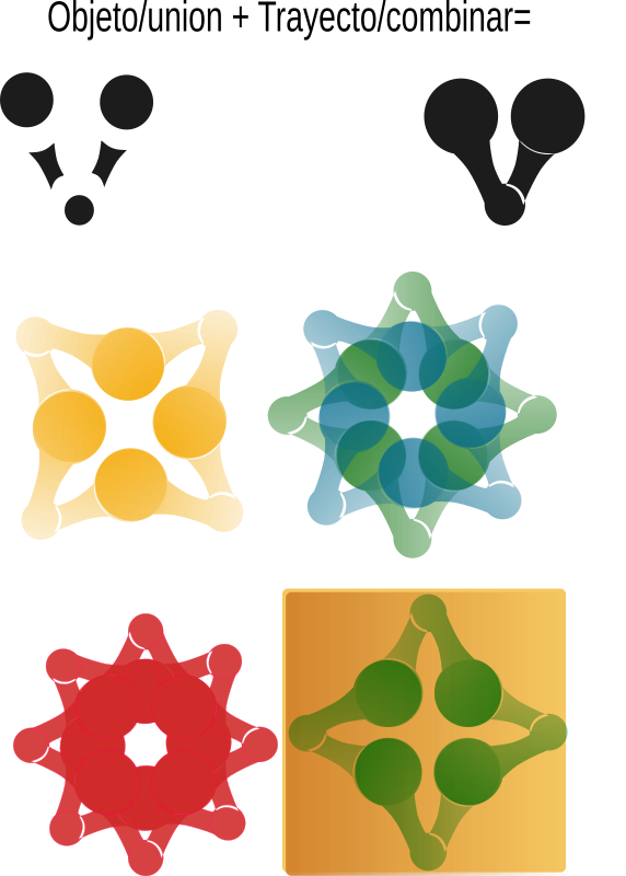 3 Figuras