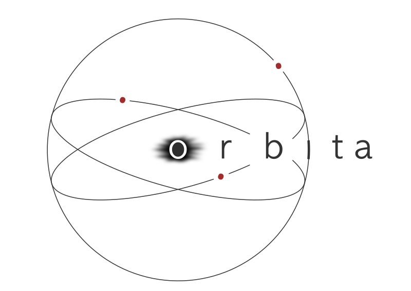 ORBITA