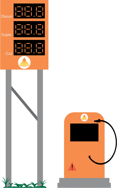Gas Station Elements