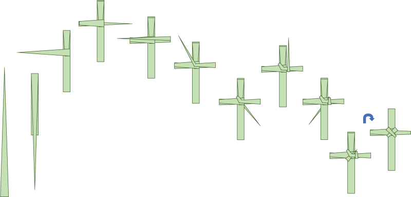 Folding a Palm Cross