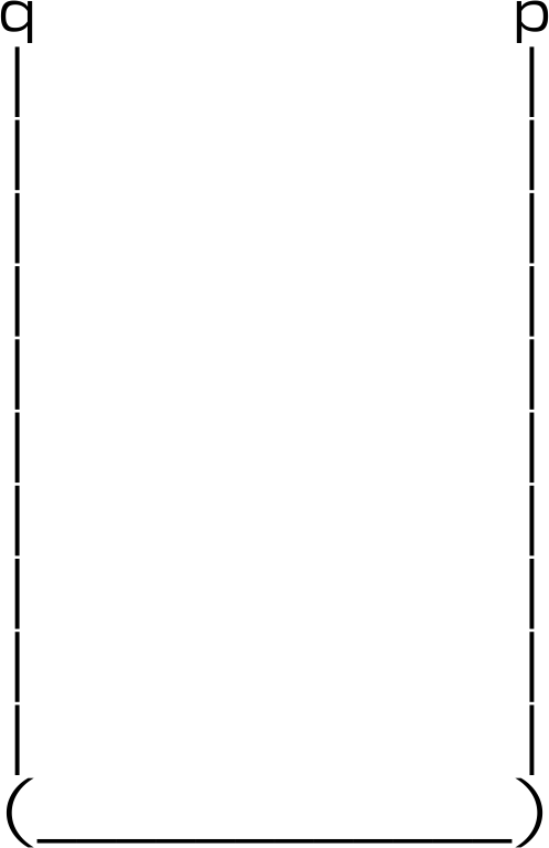 ASCII Beaker