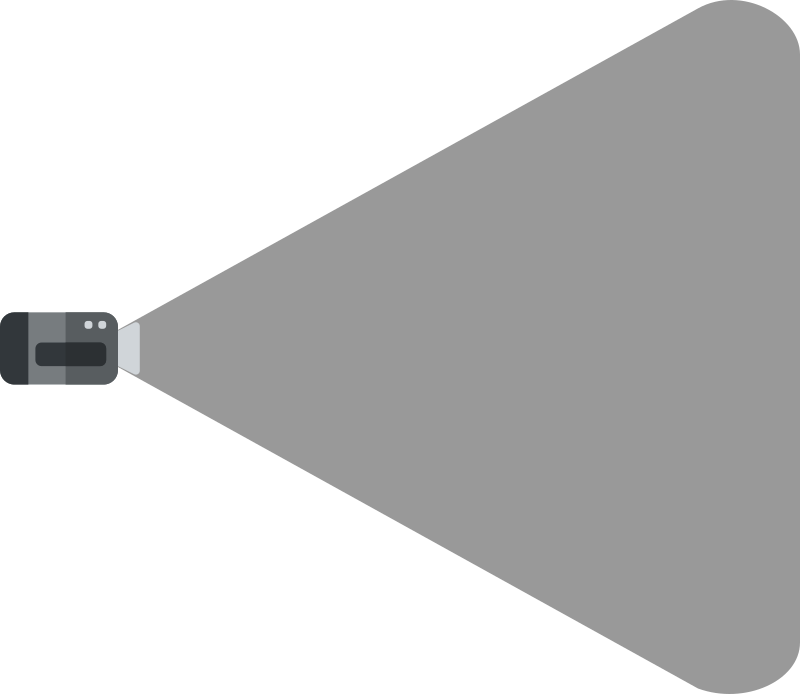Camera field of view