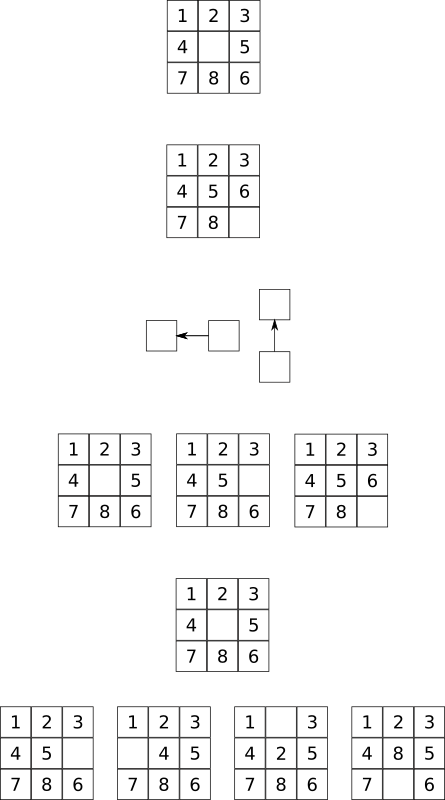 8 Puzzle