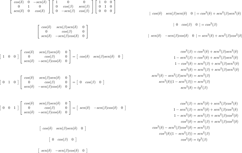Axonometric projections