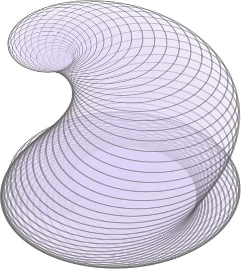 Animated blob