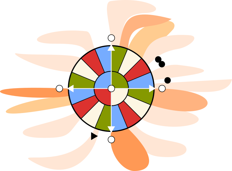 codon flower