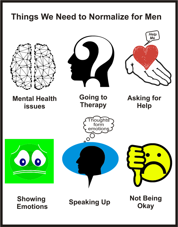 Men's Mental Health
