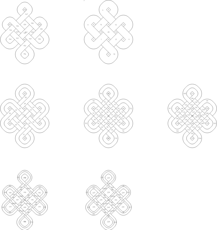 Ming Celtic Knot - 7 variations