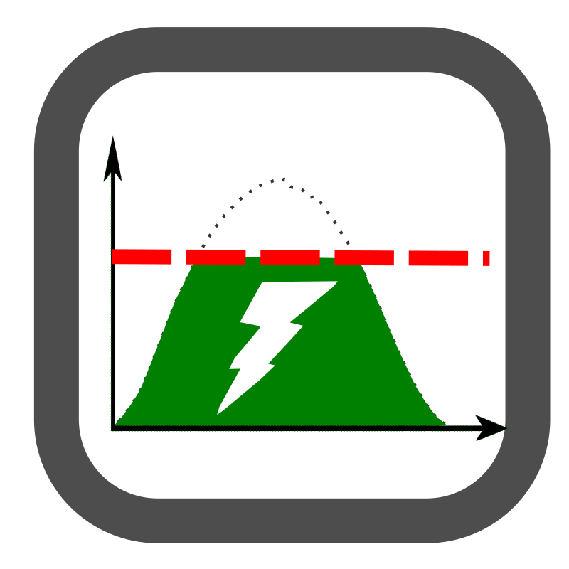 power limiter