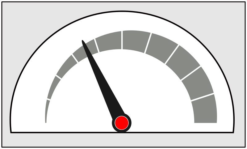 Analog meter