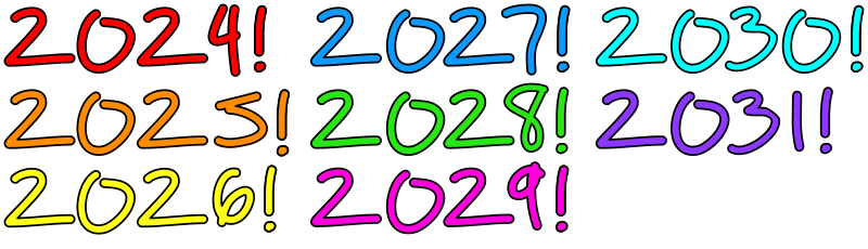 2025 2026 2027 2028 future years 