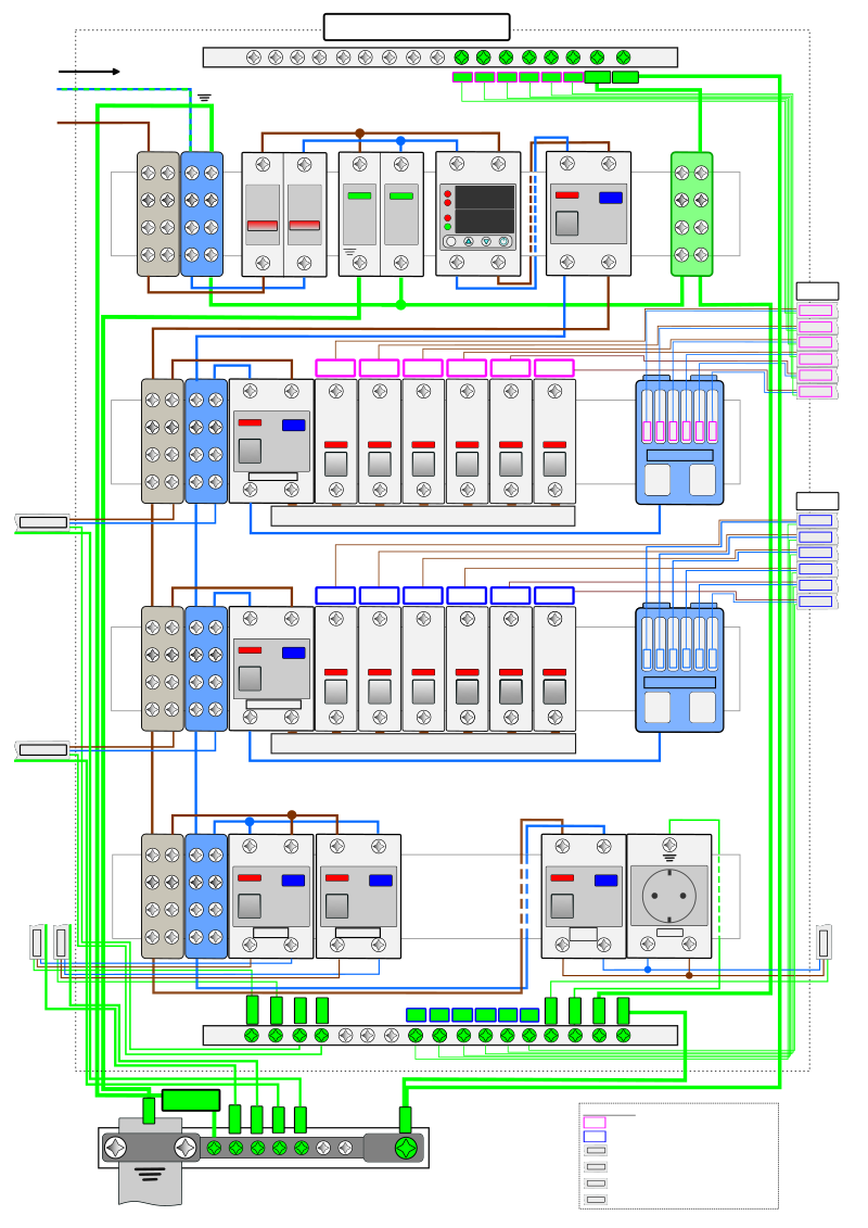 electrical panel