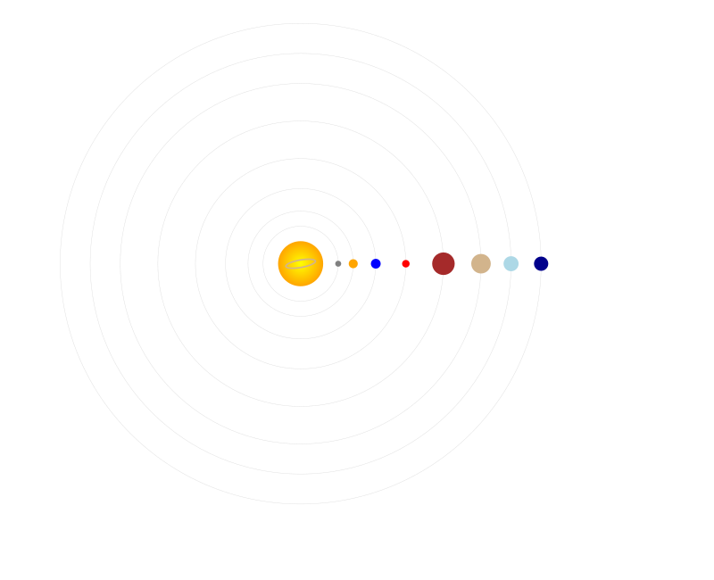 Solar System Animation - Japanese