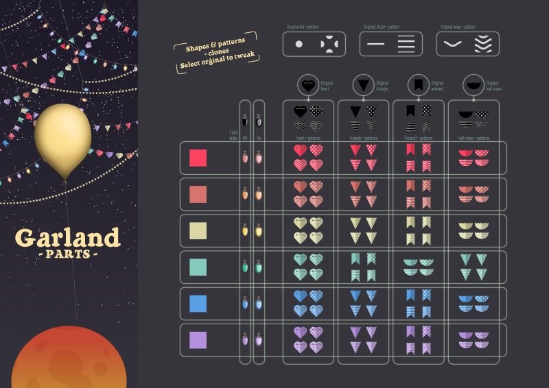 Garland parts