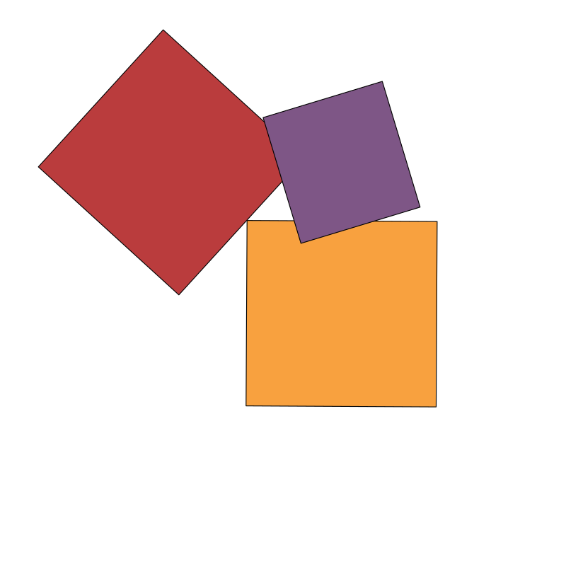 Cubes