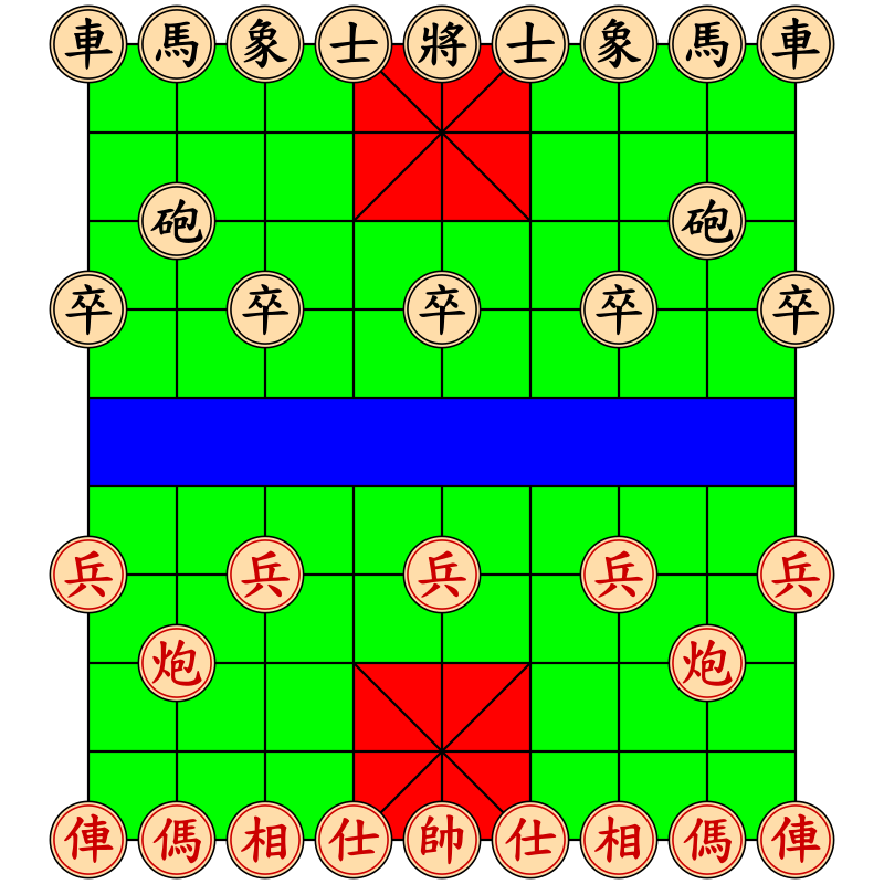 Chastity SVG Xiangqi Set Chinese Characters