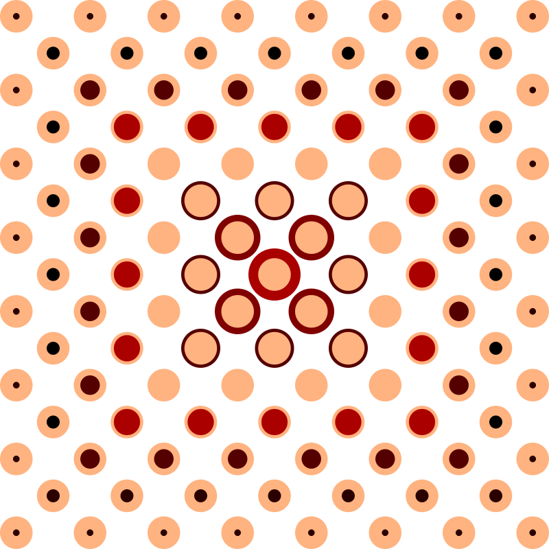 Dotted pattern