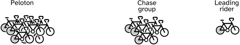 Cycle Icon