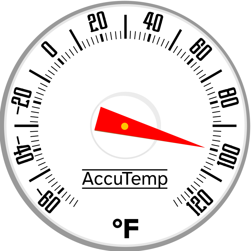 Dial Thermometer