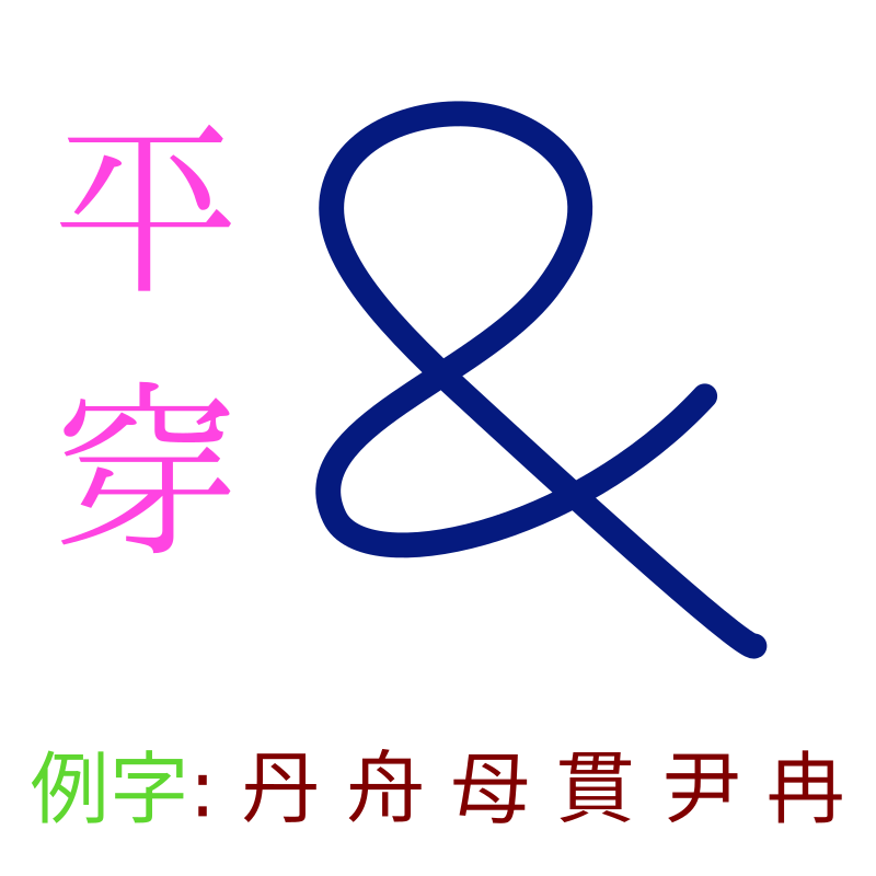 平穿&