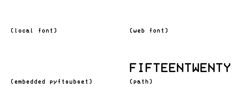 SVG Font Render Test