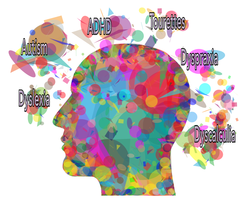 Spectrum of Neurodiversity