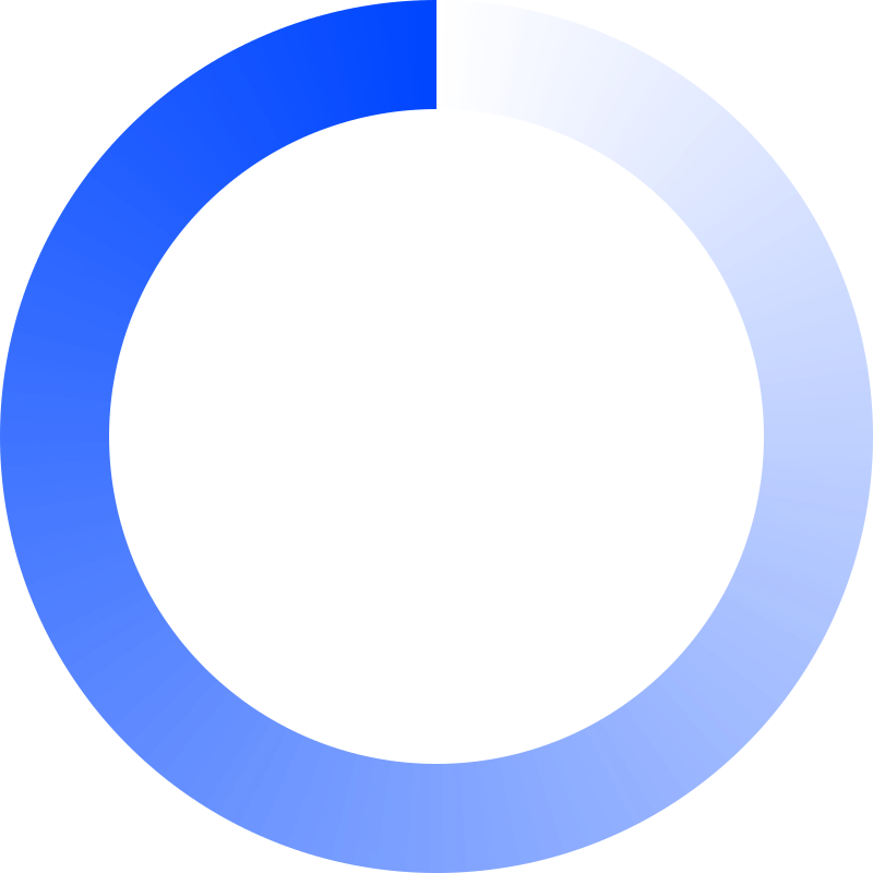 conic gradient (animated)