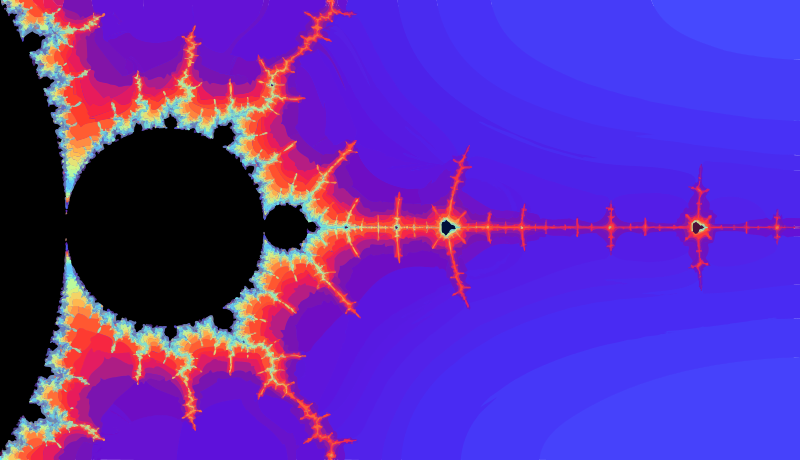 Mandelbrot Fractal