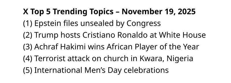 REQUEST: X Top 5 Topics November 19, 2025