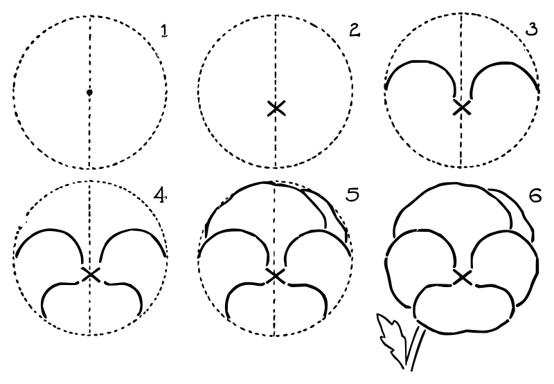 Lutz - Pansies - in 6 steps